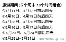 Hare于2026-03-05 16:43发布的图片