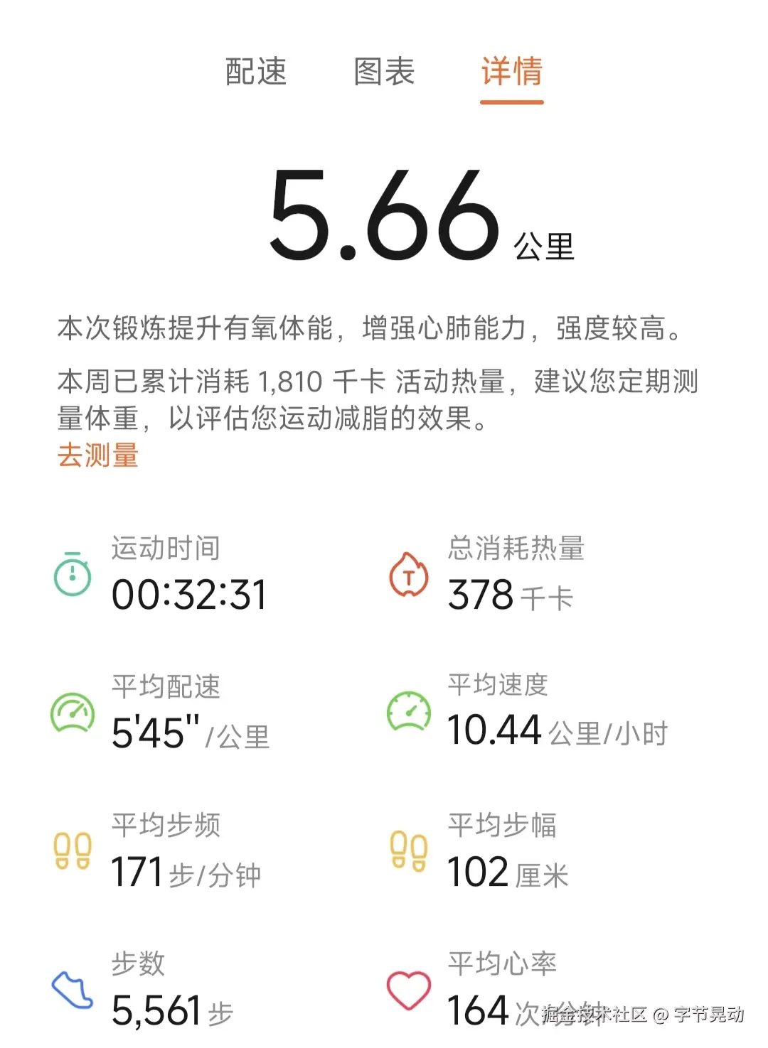 字节晃动于2025-07-17 23:10发布的图片