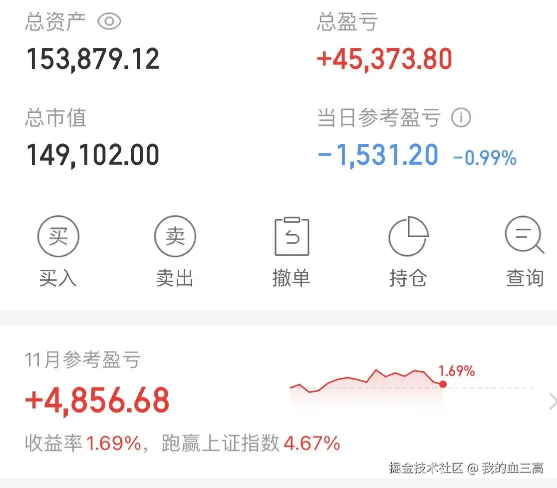 我的血三高于2025-11-24 15:31发布的图片