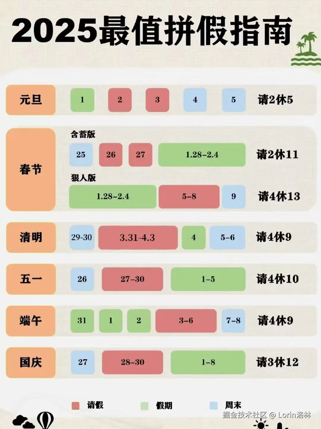 Lorin洛林于2025-01-03 20:35发布的图片