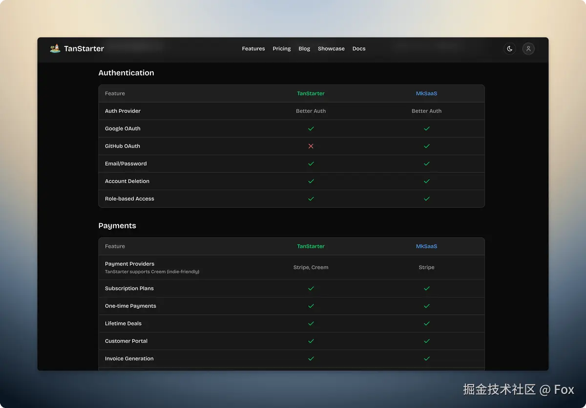 Fox于2026-05-07 09:29发布的图片